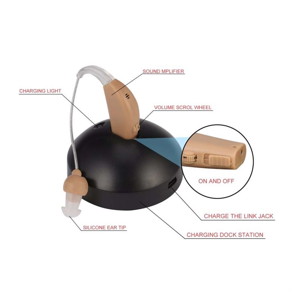 Rechargeable Hearing Aids Hearing Aids For The Elderly, Specification: EU Plug
