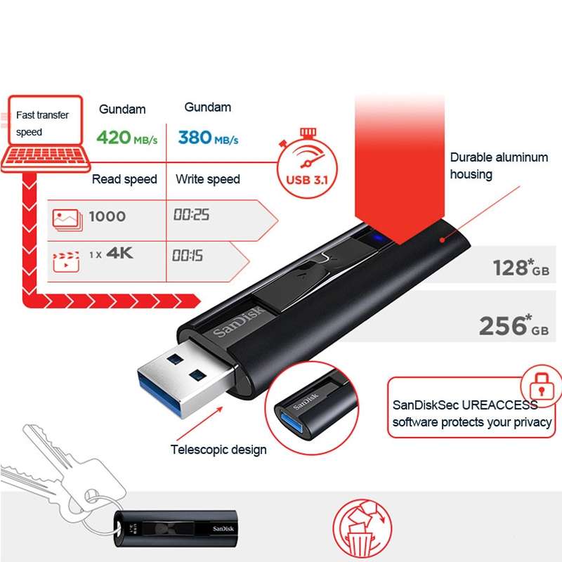 SanDisk CZ880 High Speed Metal USB 3.1 Business Encrypted Solid State Flash Drive U Disk, Capacity: