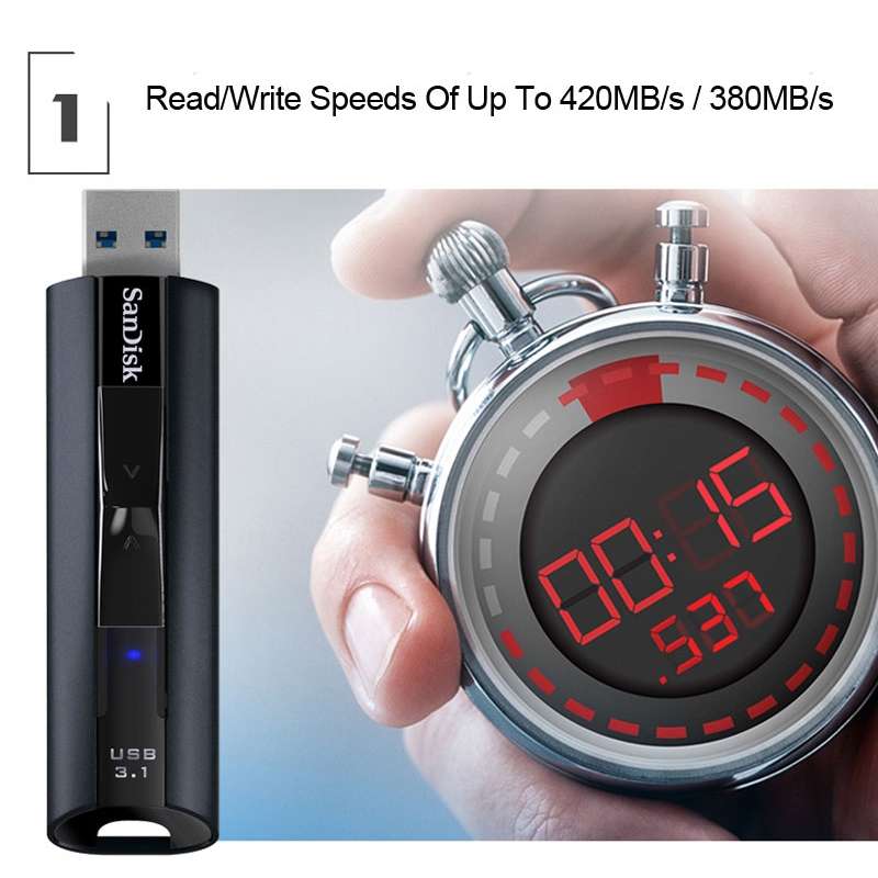 SanDisk CZ880 High Speed Metal USB 3.1 Business Encrypted Solid State Flash Drive U Disk, Capacity: