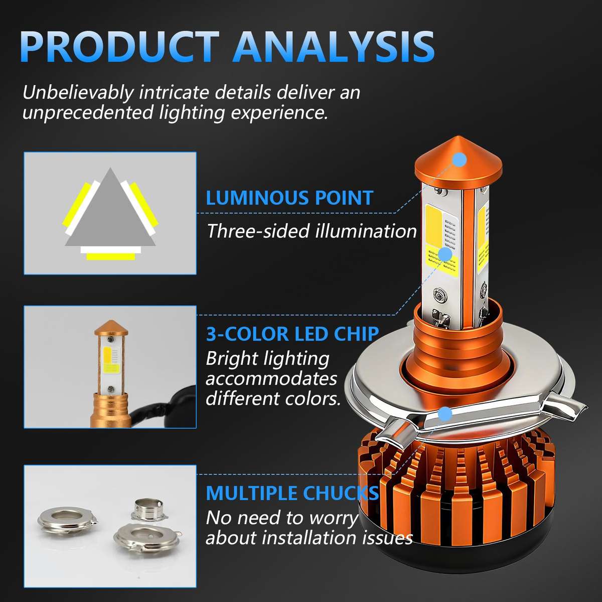 4-Pin Aluminum Alloy Heat Dissipating Motorcycle Three-Sided Headlight, Color: Three Colors