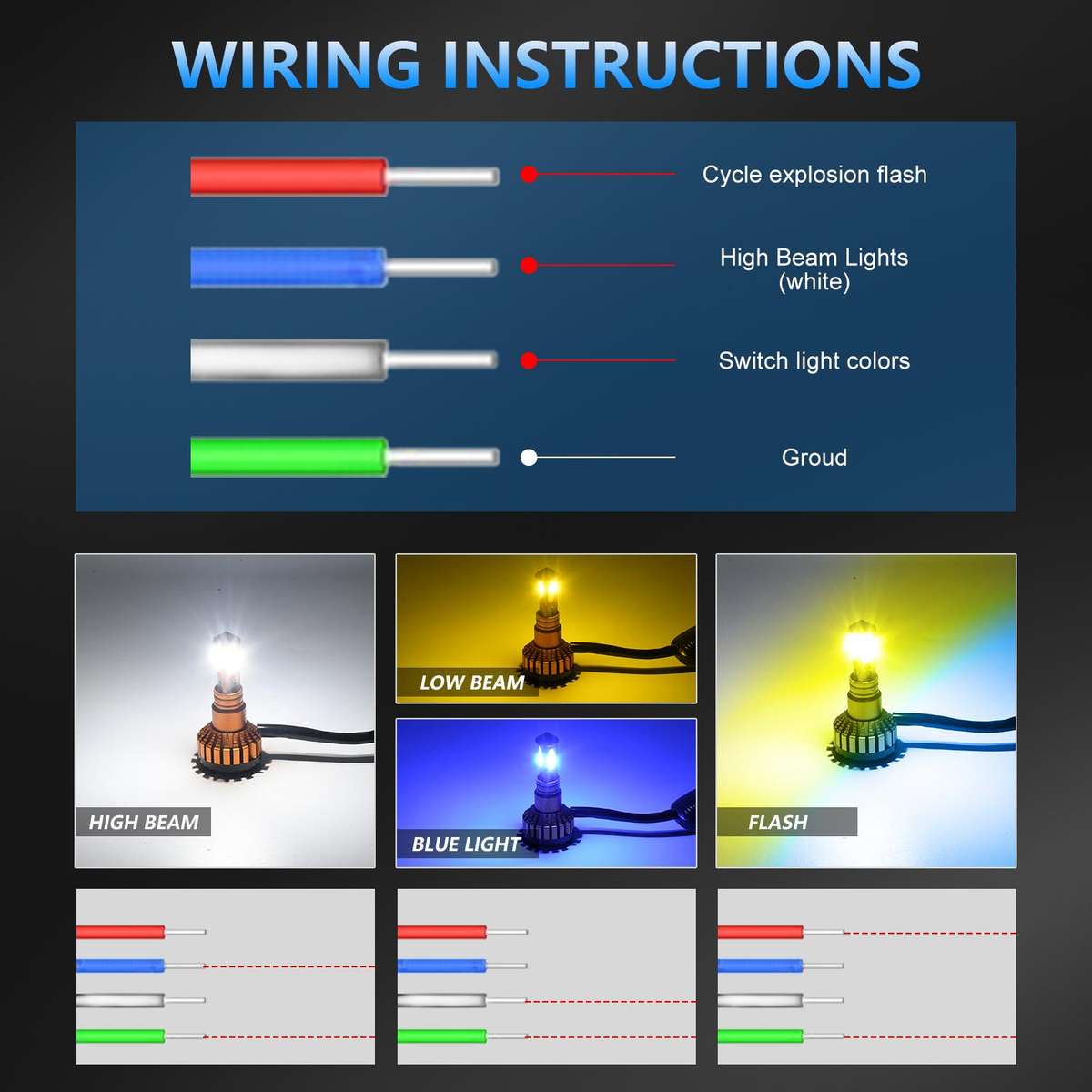 4-Pin Aluminum Alloy Heat Dissipating Motorcycle Three-Sided Headlight, Color: Three Colors