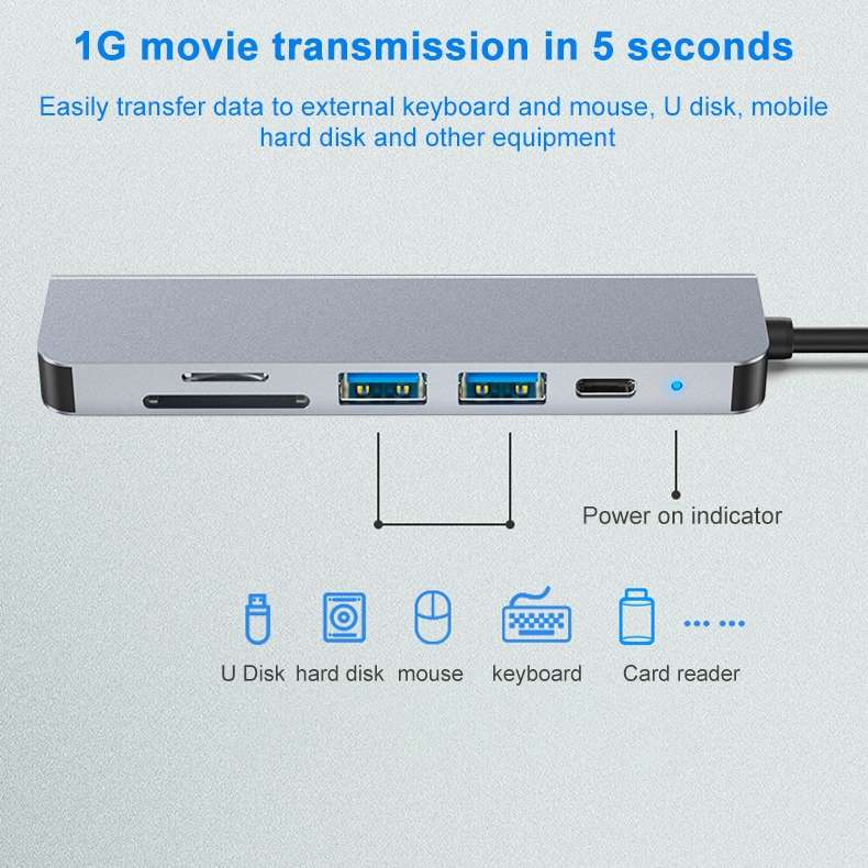 AD-033 6 In 1 USB-C / Type-C To 4K HDMI + SD / TF Card Slot + PD USB-C / Type-C Charging + 2 USB 3