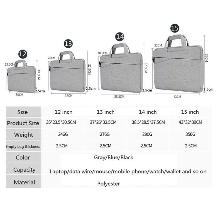 BUBM FMBX Laptop Liner Bag Business Computer Bag Large-Capacity Computer Handbag, Size: ... (Gray)