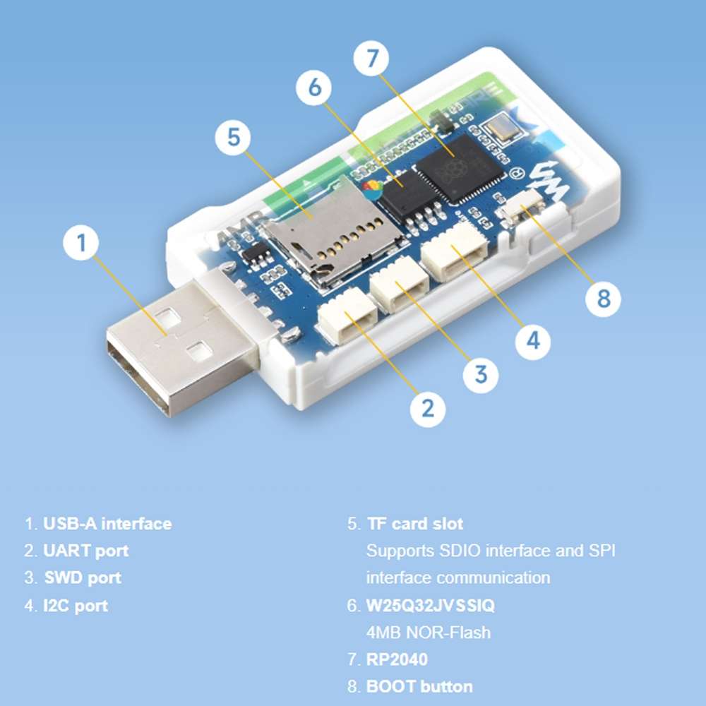 Waveshare 25394 RP2040-GEEK Development Board, Based On RP2040 Microcontroller, With 1.14inch 65K Co
