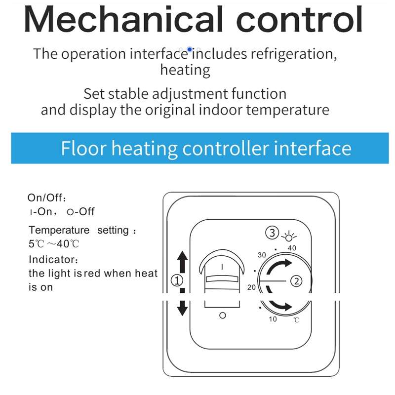 RTC70 Room Floor Heating Thermostat Mechanical Temperature Controller
