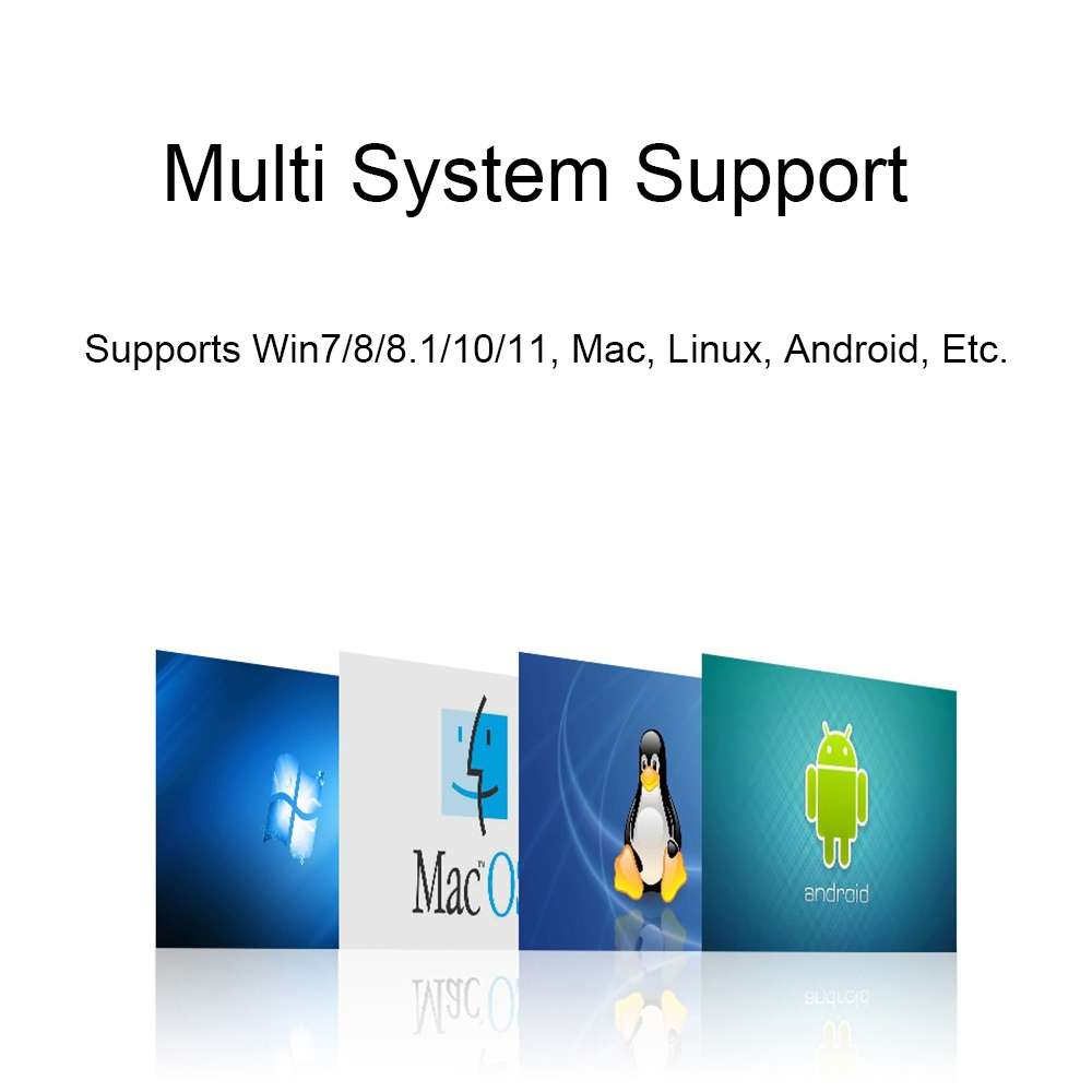 Waveshare 25219 Industrial USB To 4Ch RS485 Converter