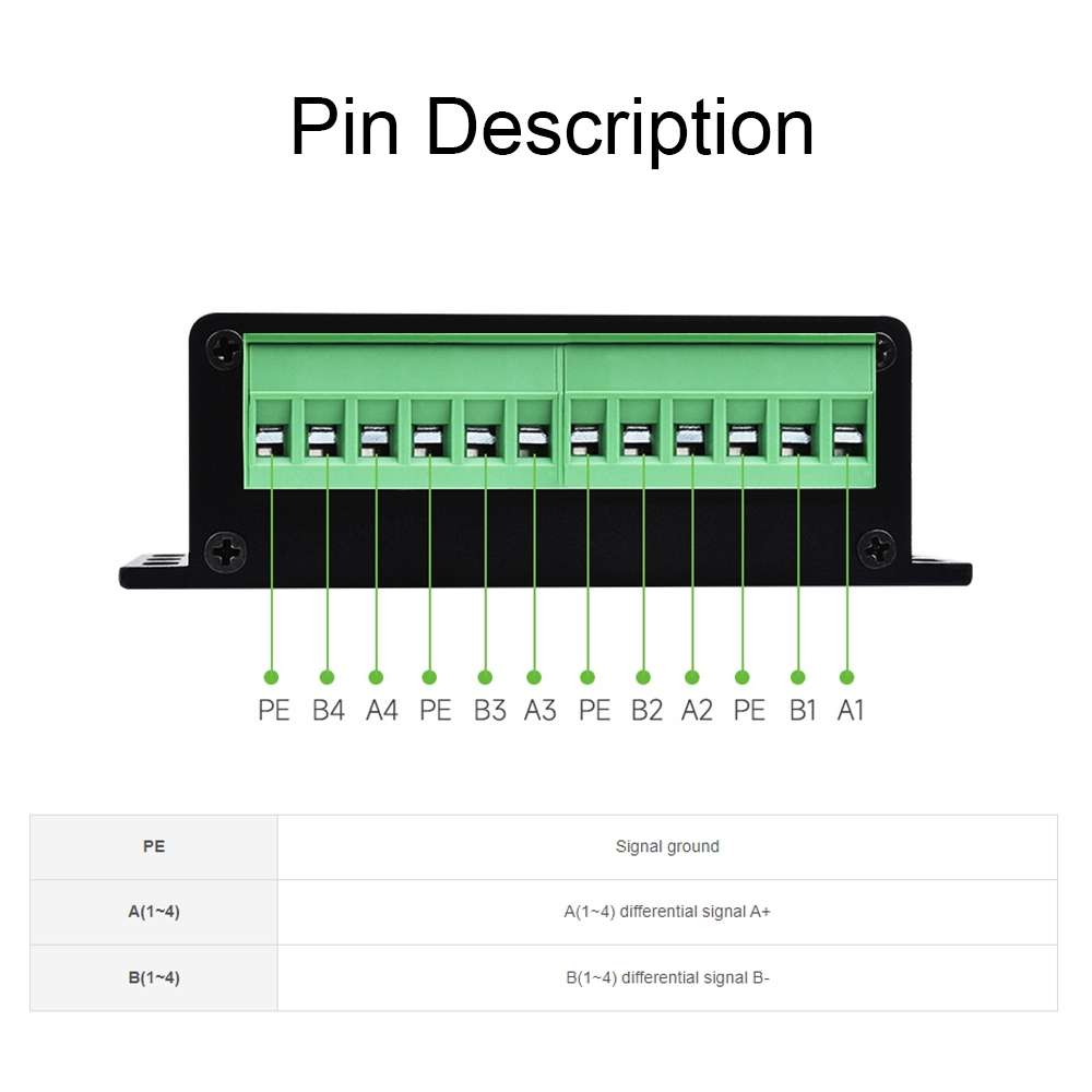 Waveshare 25219 Industrial USB To 4Ch RS485 Converter