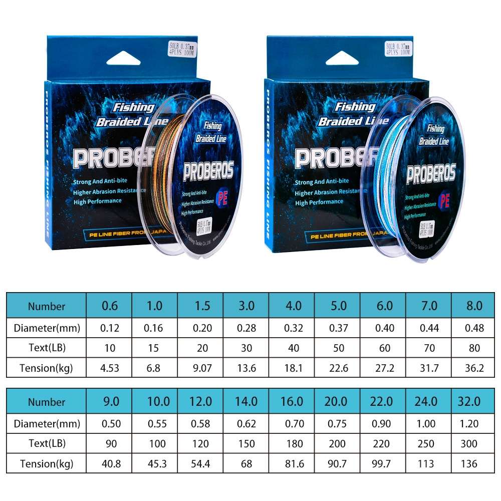 2 PCS PROBEROS 4 Edits 100M Strong Horse Fish Line, Line number: 4.0 / 40LB(Green)