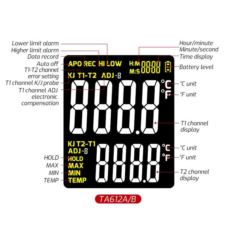 TASI Contact Temperature Meter K-Type Thermocouple Probe Thermometer, Style: TA612B Dual Channels