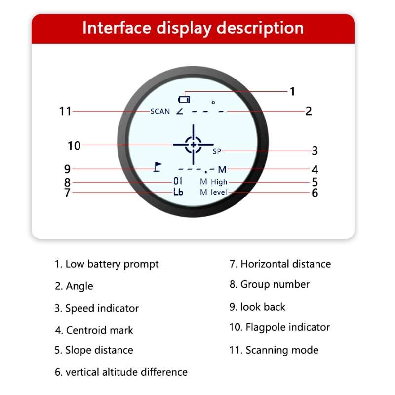 ARTBULL Rechargeable Golf Laser Rangefinder With Magnetic