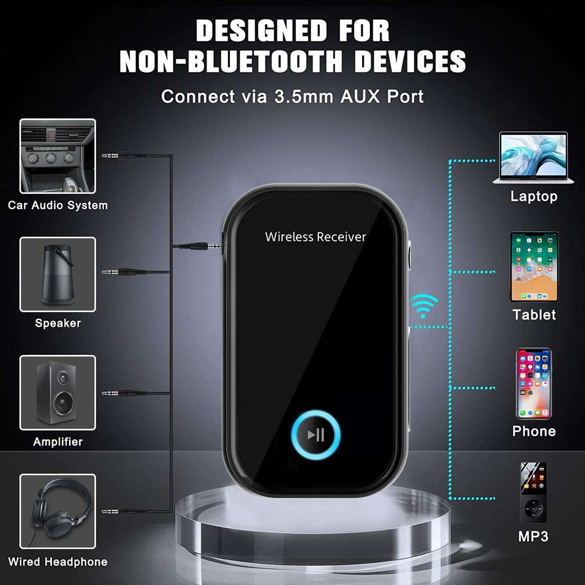 Car Bluetooth 5.0 Audio Receiver 3.5mm Bluetooth Converter