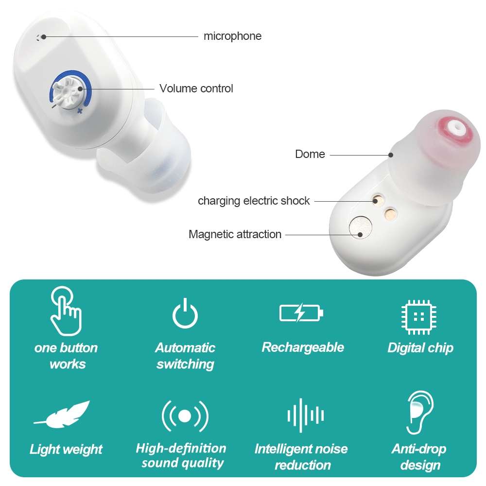 TWS On-Ear Sound Amplifier Hearing Aid with Charging Compartment