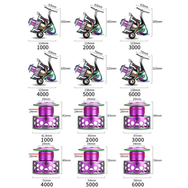 Colorful Metal Fish Line Wheel Long Throw Sea Rod Spinning Wheel, Specification: SK5000