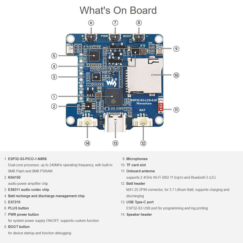 Waveshare ESP32-S3 Development Board With 0.85-Inch LCD 128×128, Dual Mic Array, Wi-Fi/BLE 5, AI...