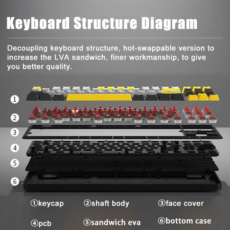 Ajazz K870T Pro 87 Keys Three Mode Wireless/Bluetooth/Wired Pluggable RGB Mechanical Keyboard Tea Sh