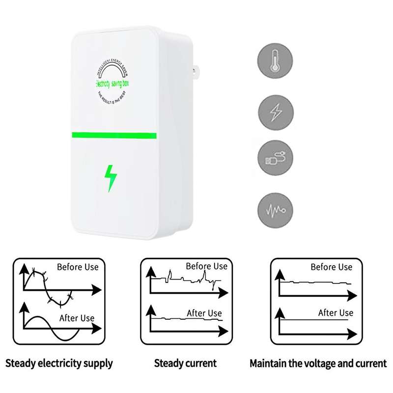 Home Energy Saver Electric Meter Saver(US Plug)