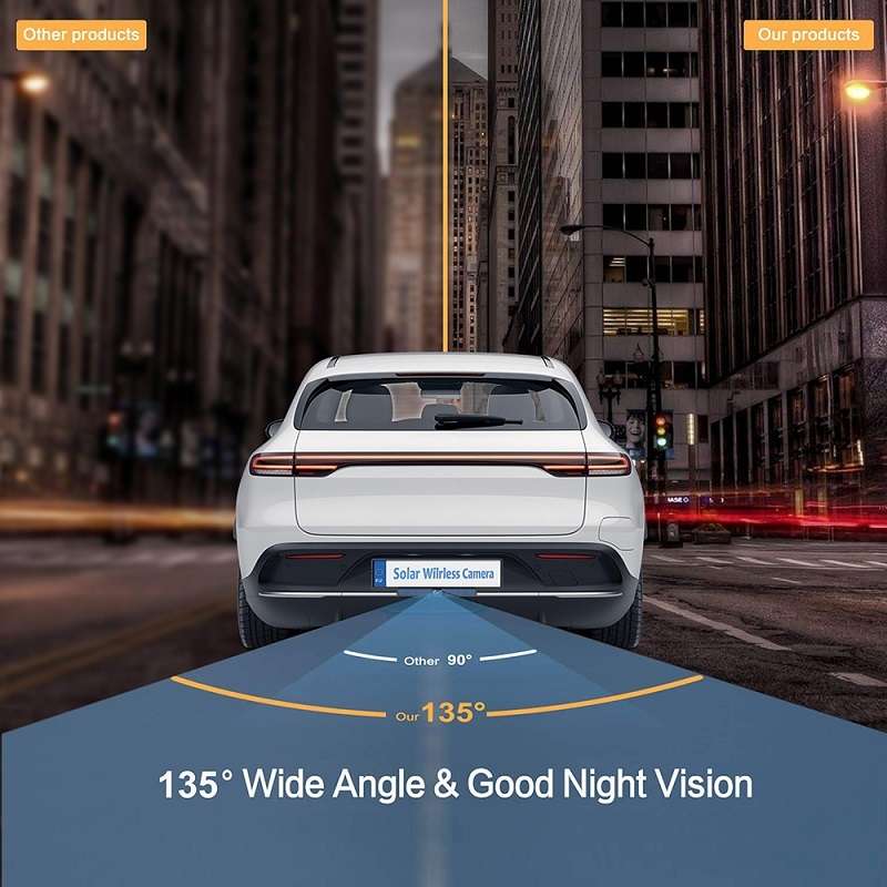 Solar Powered Rear View System Reversing Wireless Transmission Car Camera Display(RC01)