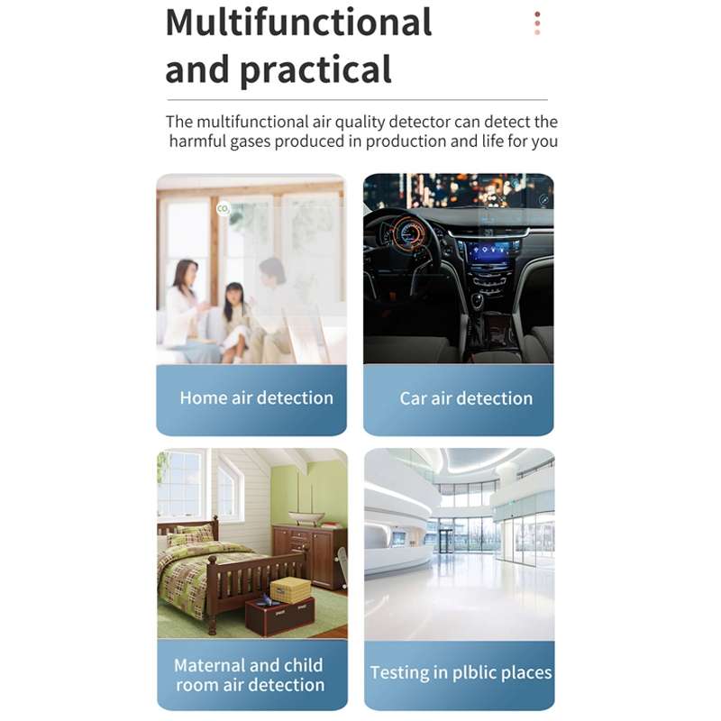 PM2.5/PM10 Air Quality Detector Indoor Air Quality Monitor(White)