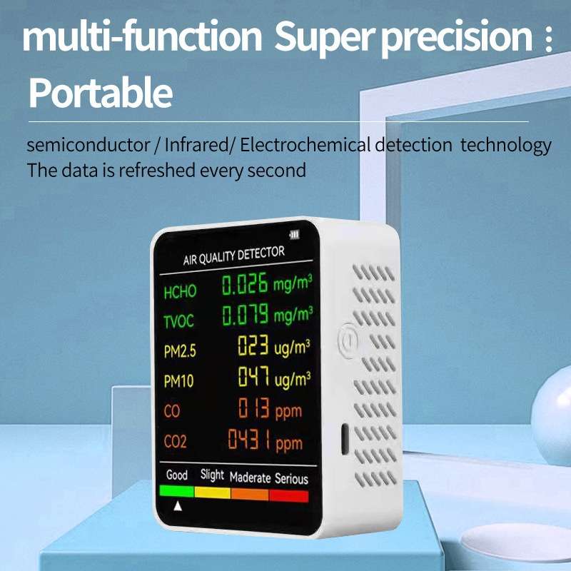 PM2.5/PM10 Air Quality Detector Indoor Air Quality Monitor(White)