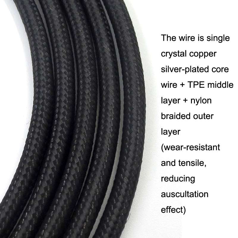 3.5mm Stereo Head For Sony MDR-Z7 / MDR-Z1R / MDR-Z7M2 Headset Upgrade Cable