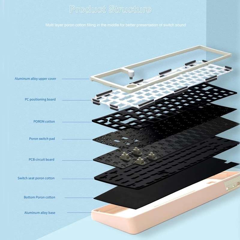 Bluetooth Wireless 3-mode RGB Backlit Gaming Mechanical Keyboard Aluminum Alloy Kit + Keycap(Light B