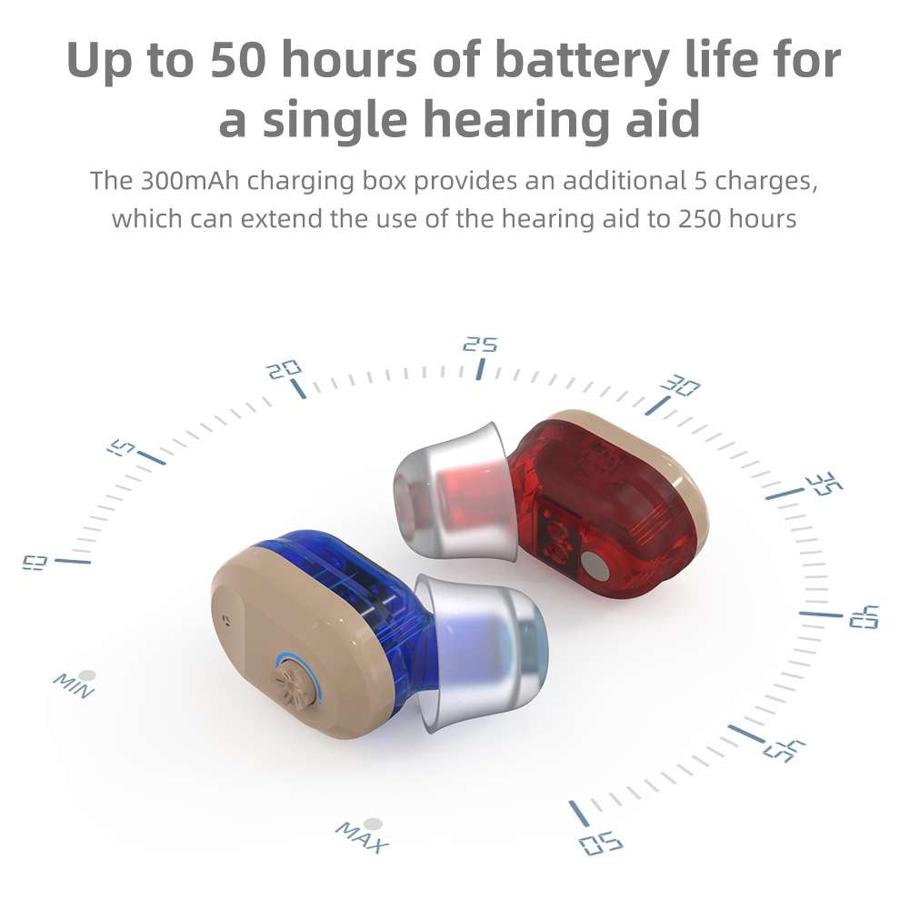 USB Charging Mini In-Ear Elderly Hearing Aid Stealth Sound Amplifier(Red and Blue)