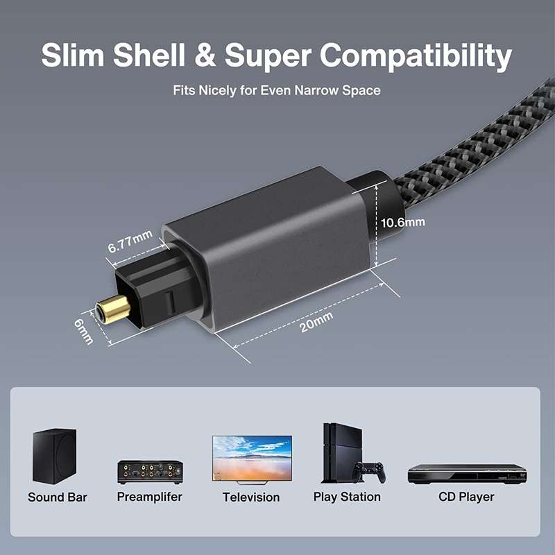 1.5m Digital Optical Audio Output/Input Cable Compatible With SPDIF5.1/7.1 OD5.0MM(Gray)