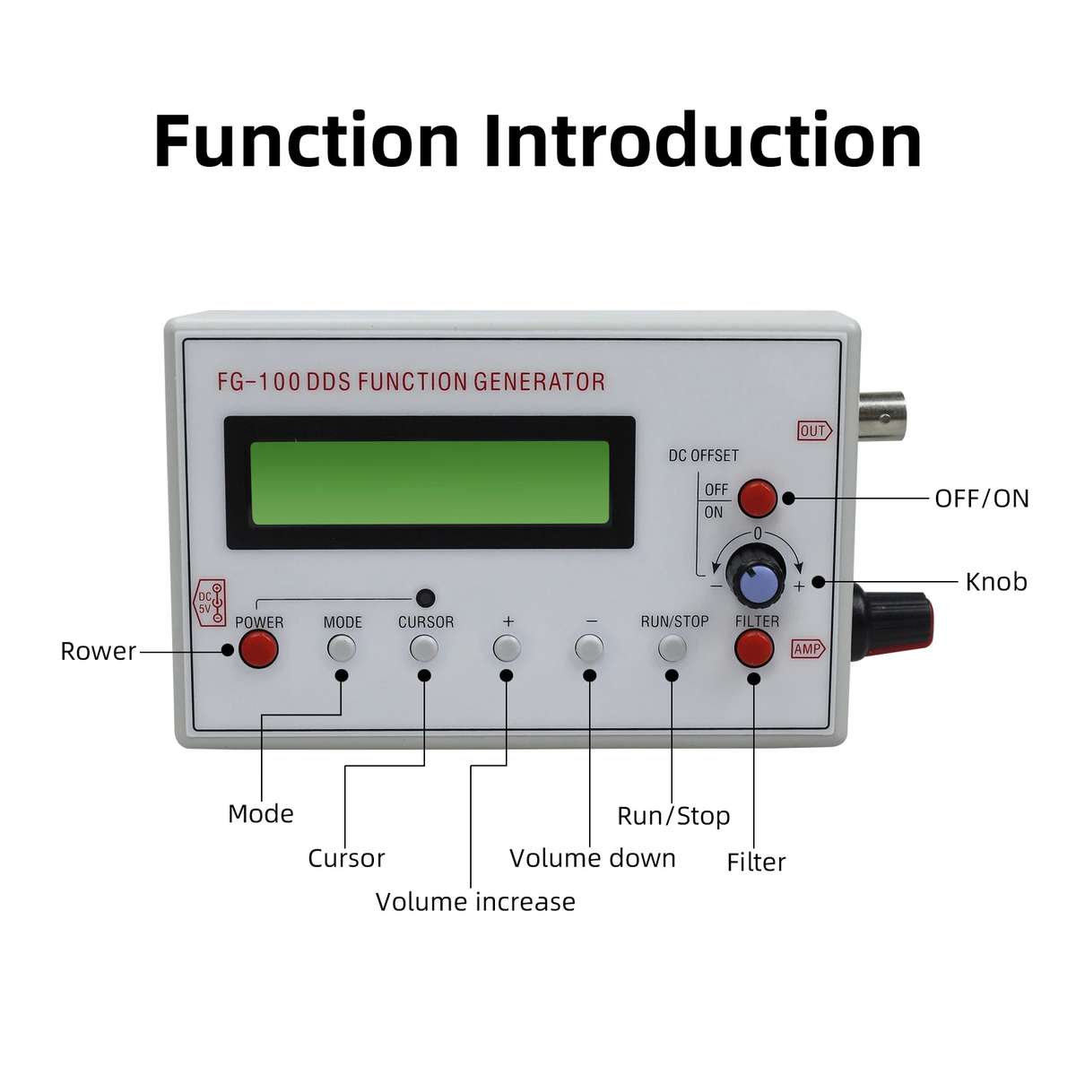 FG-100 1Hz-500kHz DDS Function Signal Generator Frequency Counter(White)