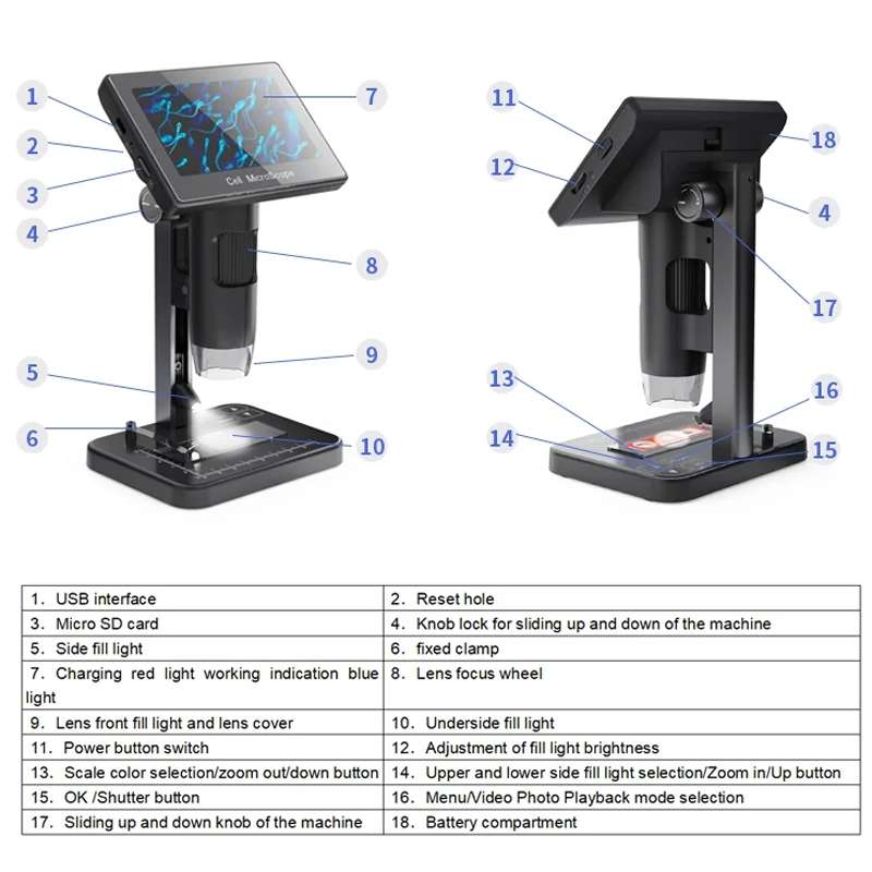 HD Electronic Digital Microscope 5 Inch Screen Touch Key 8000X Biological Cell Electronic Magnifying