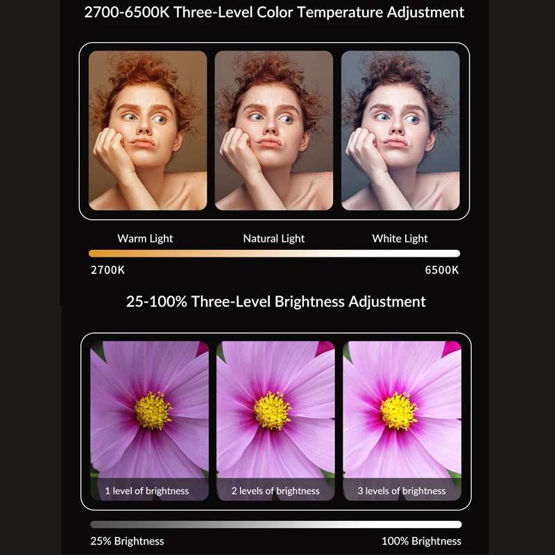 APEXEL Multifunctional Fill Light Phone Clip With 1/4 Inch & M17 M37 Thread Tnterface APL-FL.23