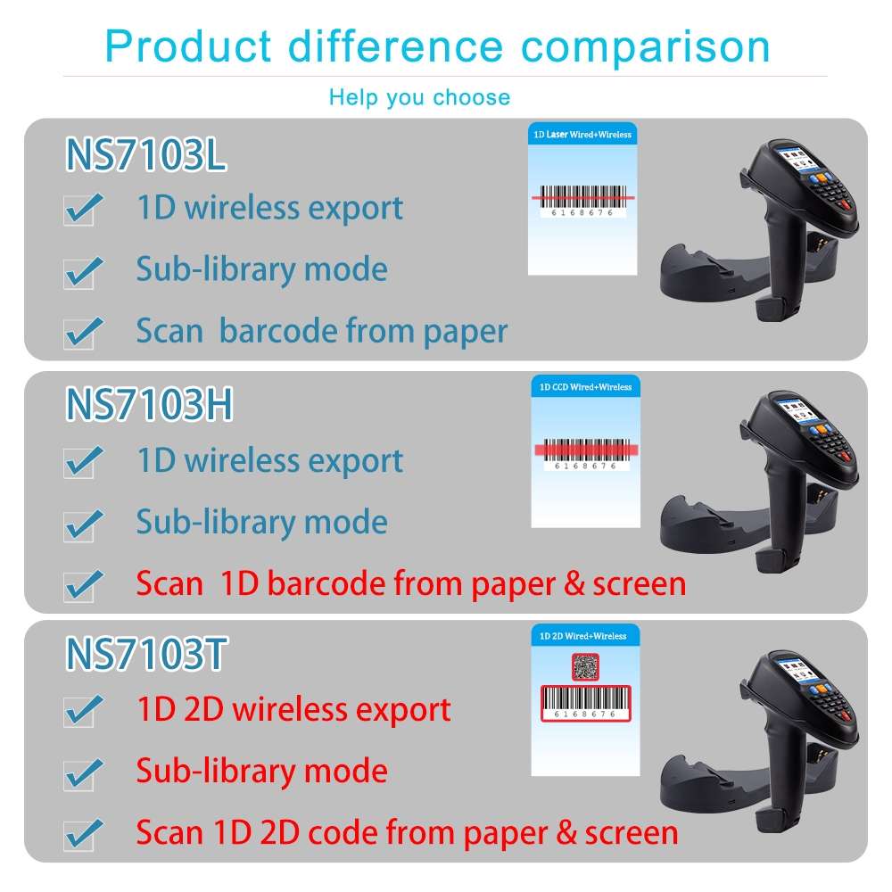 NEWSCAN 1D Laser Wireless Barcode Reader Scanner Data Collector With 2.2-Inch LCD Screen