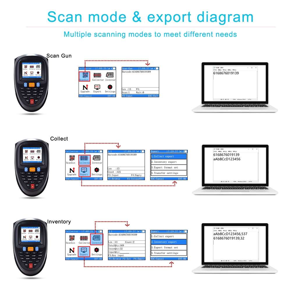 NEWSCAN 1D Laser Wireless Barcode Reader Scanner Data Collector With 2.2-Inch LCD Screen