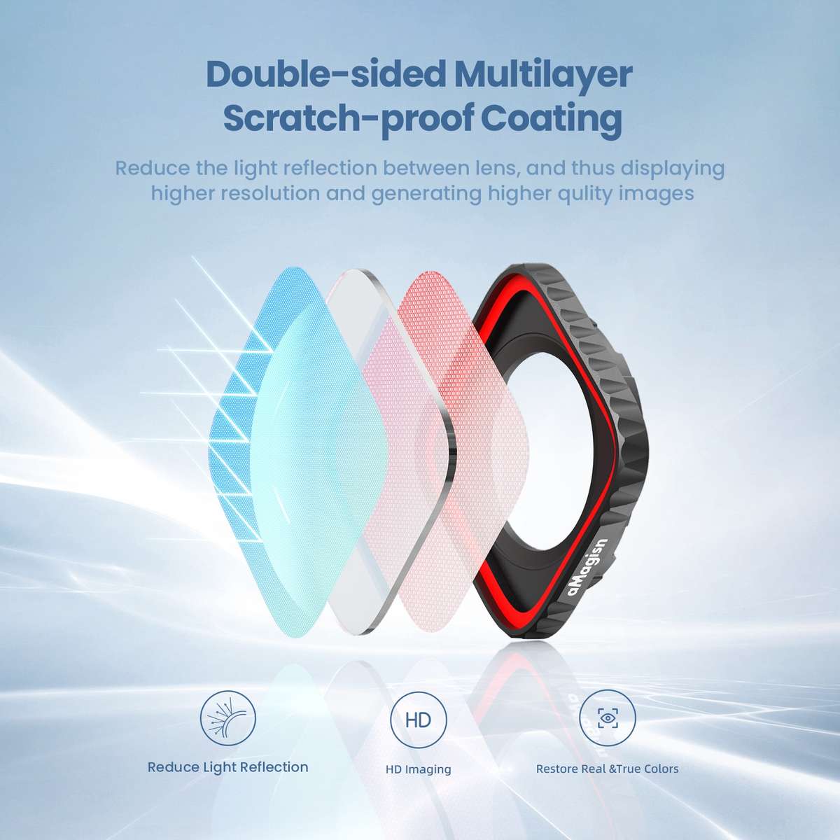 For Insta360 Ace CPL+ND8+ND16+ND32 aMagisn Waterproof Filter Protective Goggles Sports Camera Acce