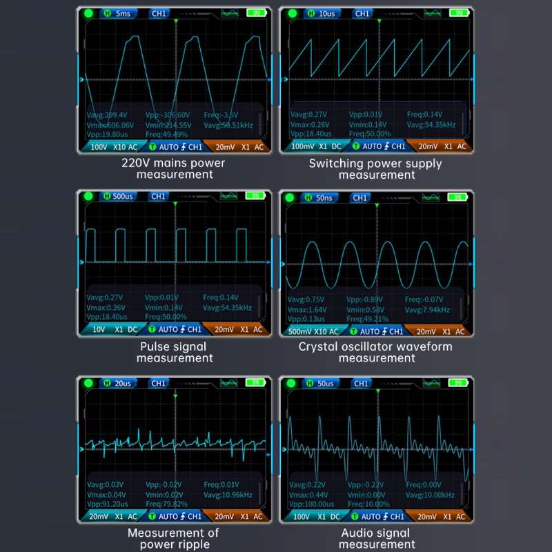 FNIRSI 3 In 1 Handheld Digital Oscilloscope Dual-Channel Multimeter, Specification: Standard