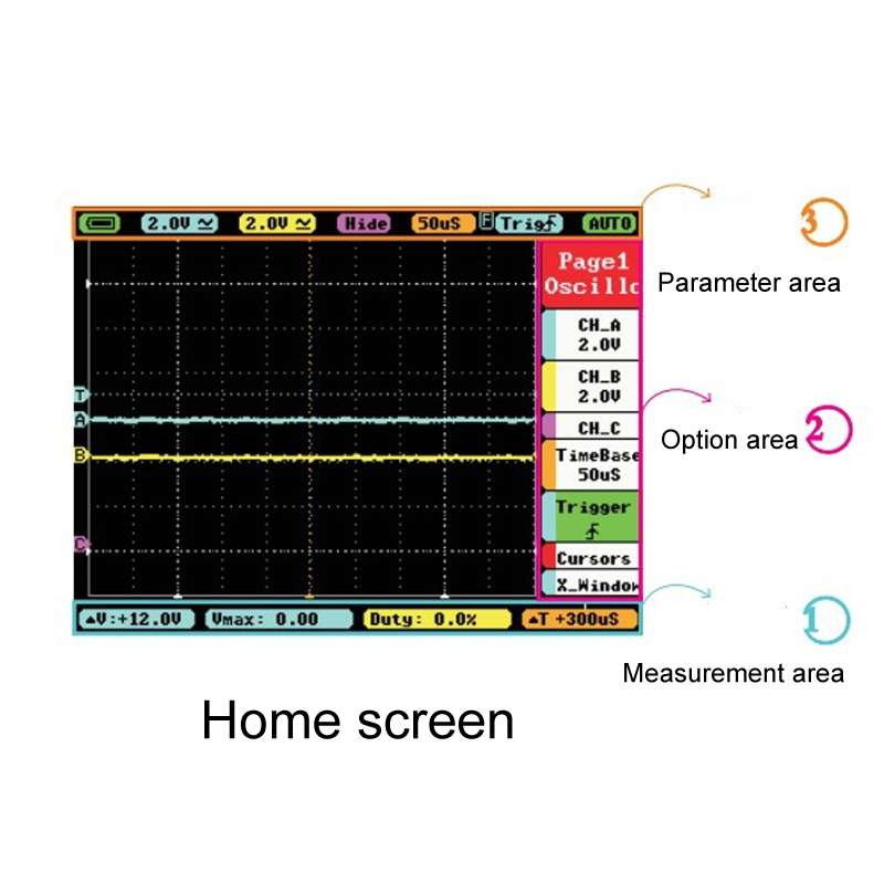 MINIWARE Dual Channel Mini Portable Handheld Digital Storage Oscilloscope, Model: DS212
