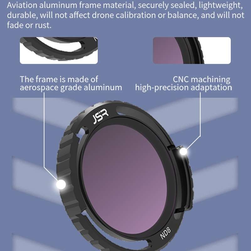 JSR-2050-07 ND32 For DJI Avata 2 Traverser Filter Accessories Camera Scrim Polarizing Lens
