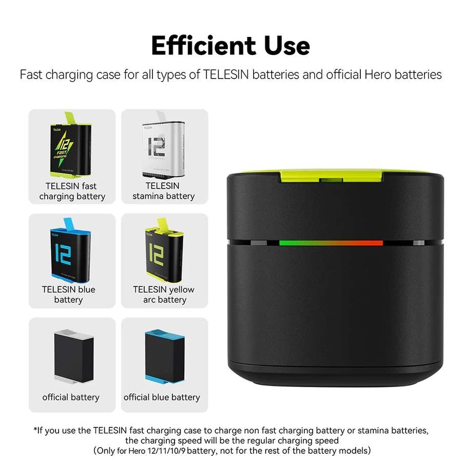 TELESIN GP-FCK-B11 Fast Charged Battery Storage Charging Box For GoPro H ... (Single Charging Box)