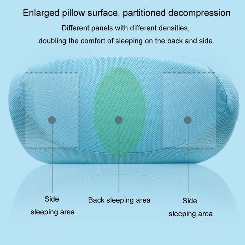 Car U-shaped Neck Pillow Soft Headrest Children Car Seat Side Sleeping Pillow