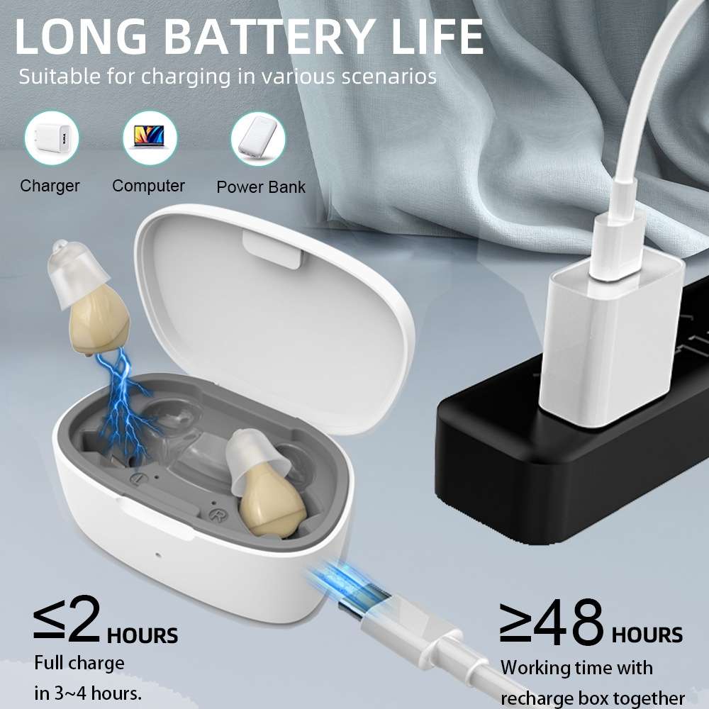 Z-68 In-ear TWS Invisible Hearing Aid Digital Sound Amplifier with Charging Box(Skin Color)