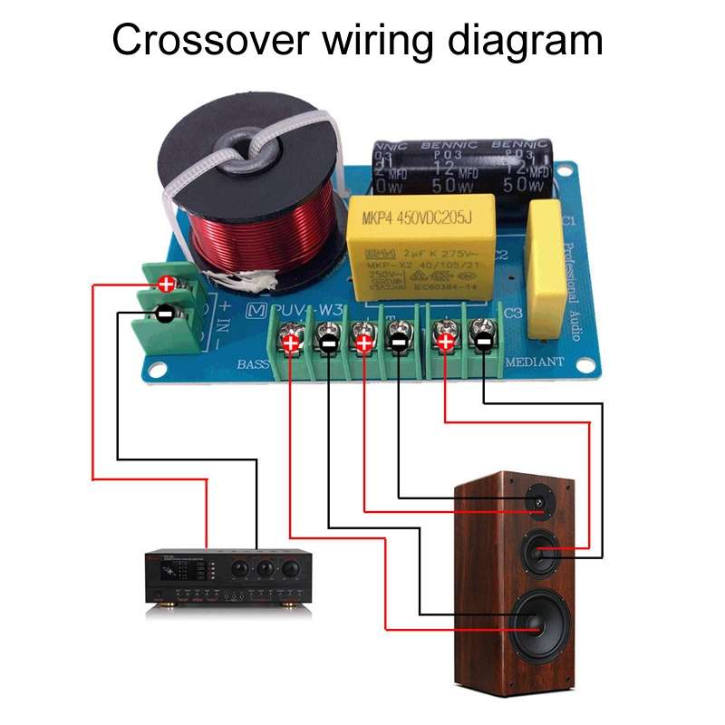 PUV-W3 High Medium And Low 3-Way Audio Crossover Home Cinema Speaker Divider, Style: A Model