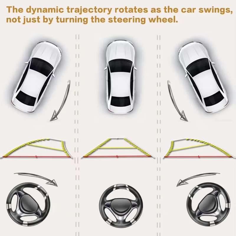 Car Universal HD Night Vision Rear View Reversing Three-Control Fisheye Camera, Style: AHD1080P Plug