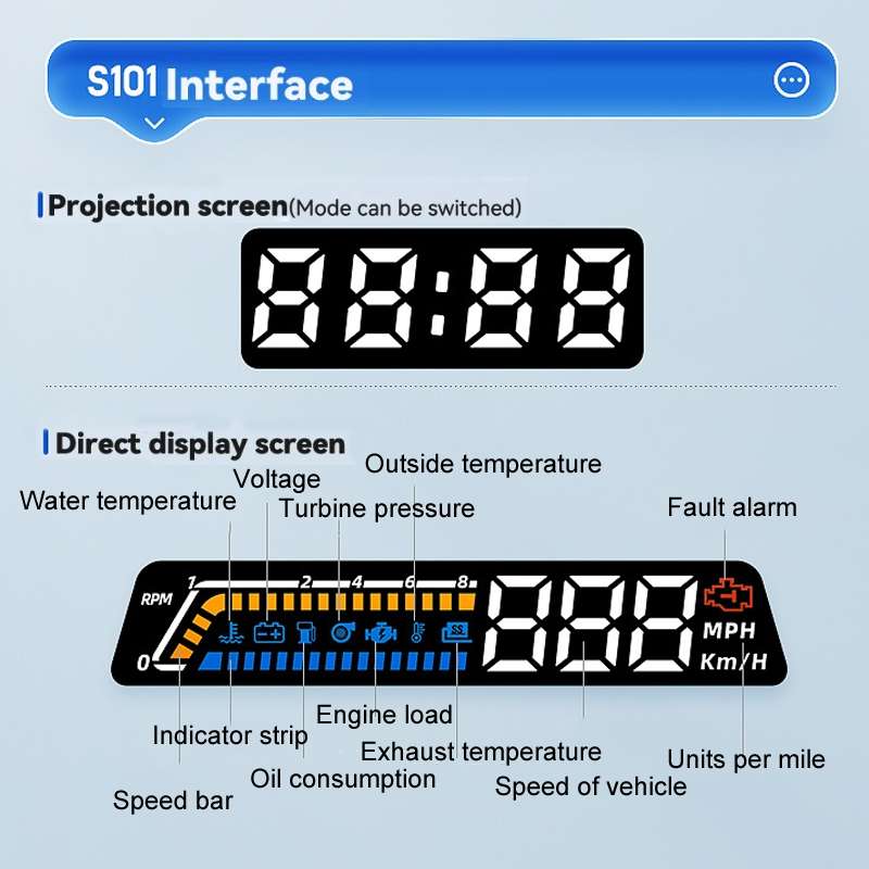 Head-up Display OBD Multi-function Vehicle Instrument Oil Temperature Gearbox Monitoring Screen(S101