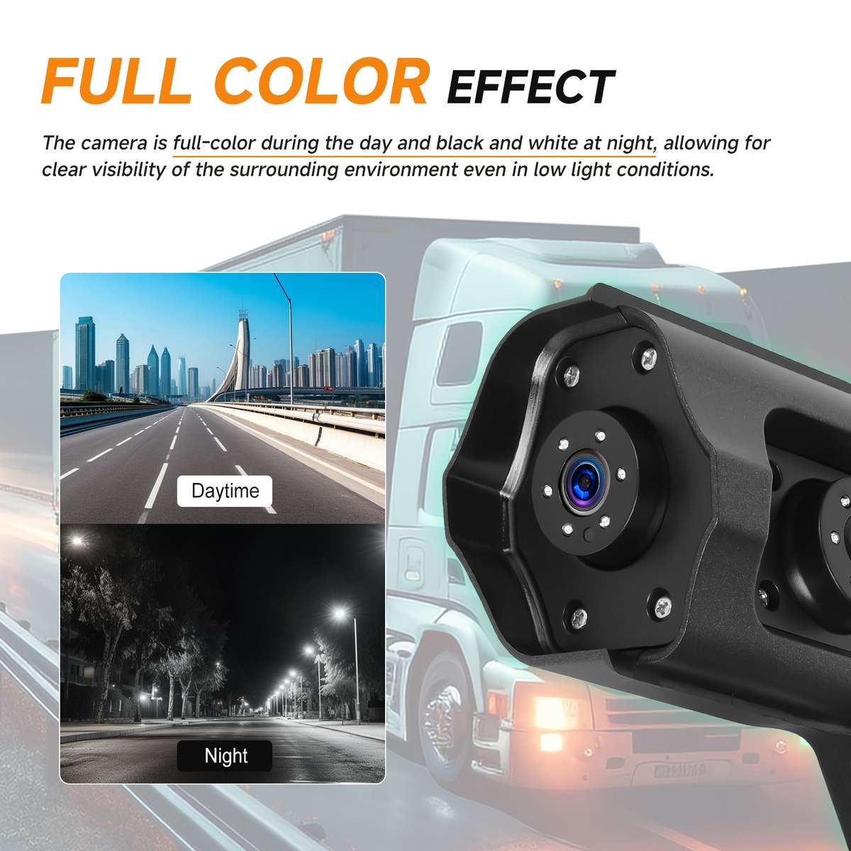 10.36 inch Wired HD 1 Drag 1 Blind Zone Monitor Universal AHD Reversing Kit Right(Standard)