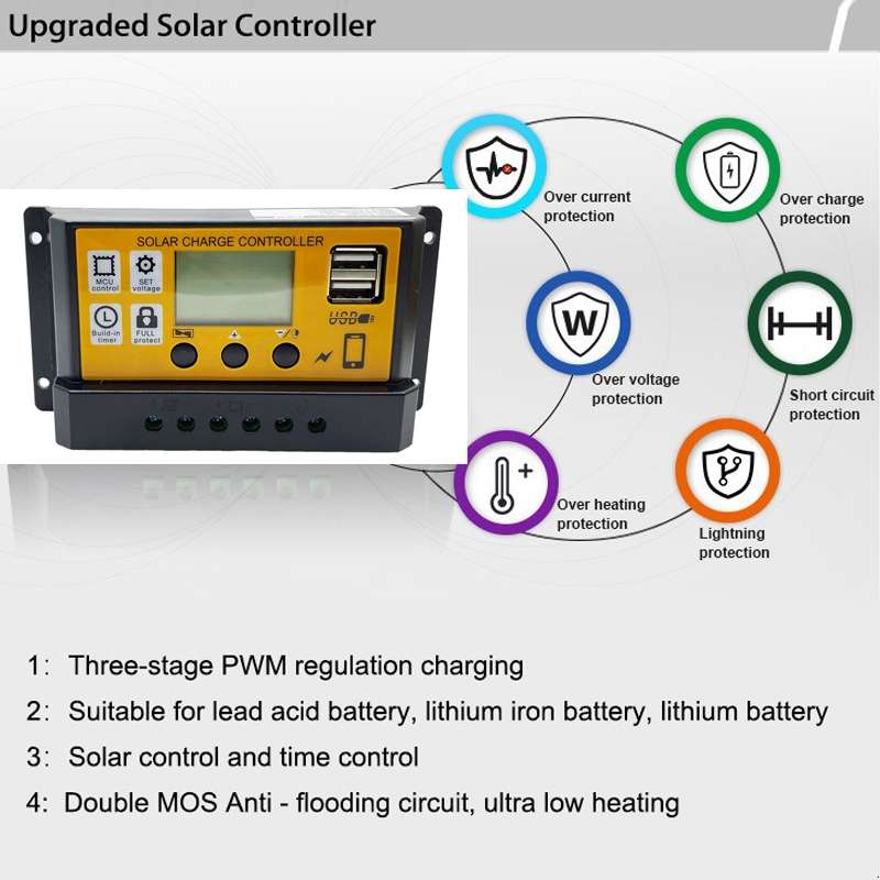 20A 12V/24V Simple Solar Controller Light Time Control Solar Panel Regulator Controller With USB