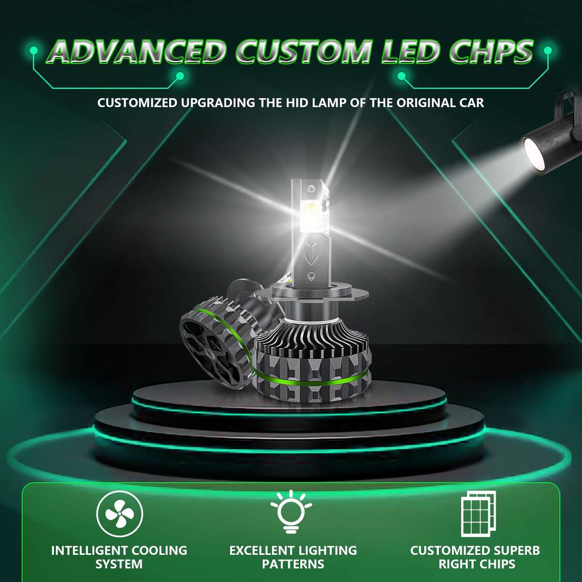 Pair 150W Four Copper Tube 24 LED Spotlight Car Headlight, Bulb: H7