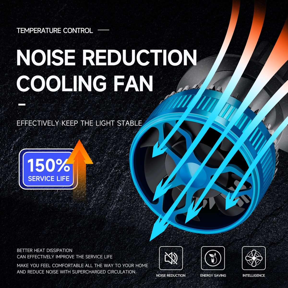 50W Three-color LED Double Copper Tube Aluminum Alloy Headlight, Bulb: H7