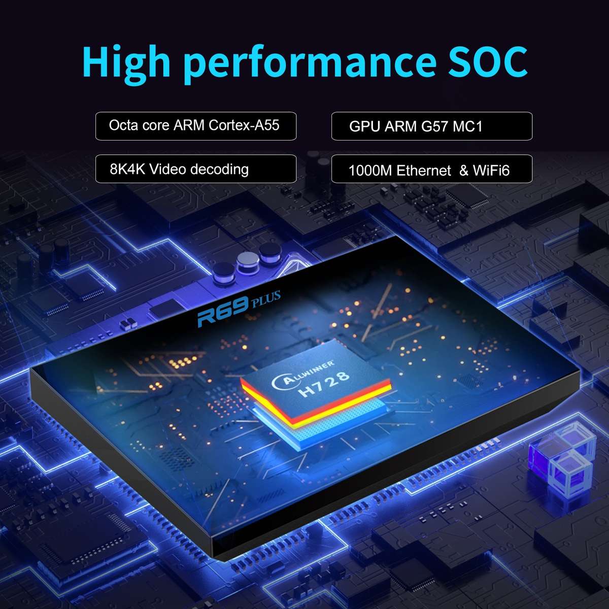 4G+32G EU Plug R69PLUS Allwinner H728 Octa-Core ARM Cortex A55 Android 14 Network Box Player