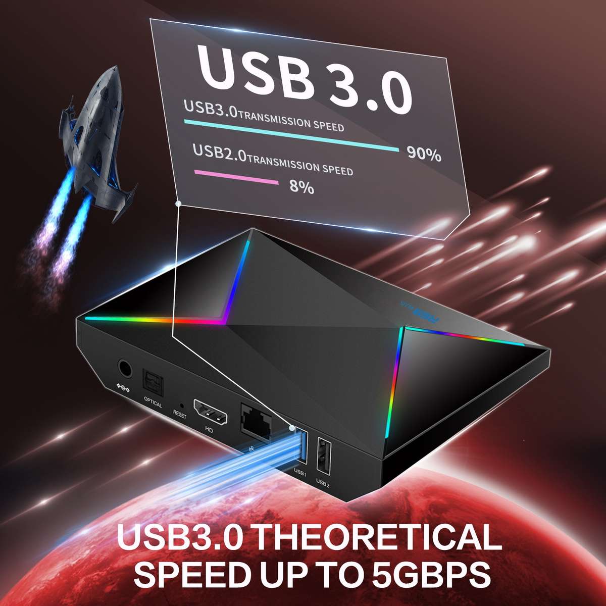 4G+32G EU Plug R69PLUS Allwinner H728 Octa-Core ARM Cortex A55 Android 14 Network Box Player