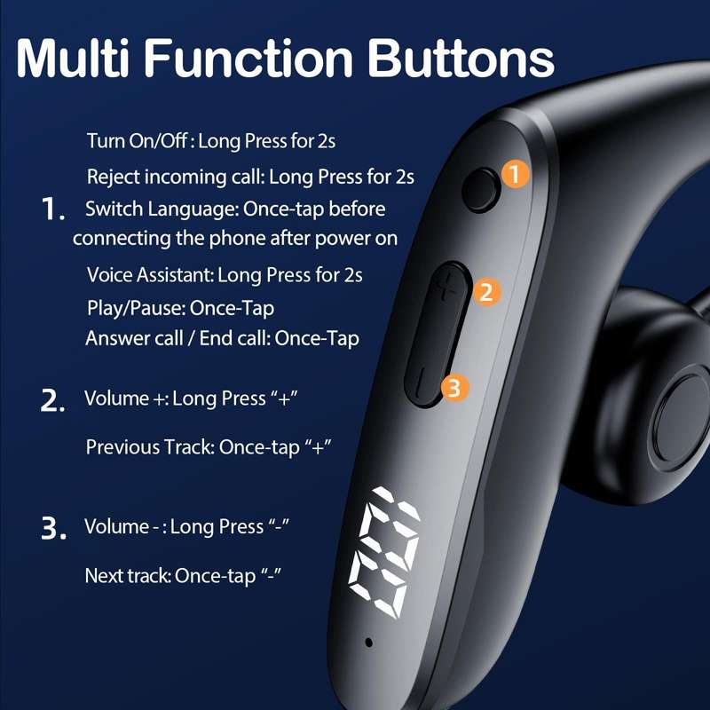 M-W8 Bone Conduction Digital On-Ear Single Ear Bluetooth Earphone(Black)