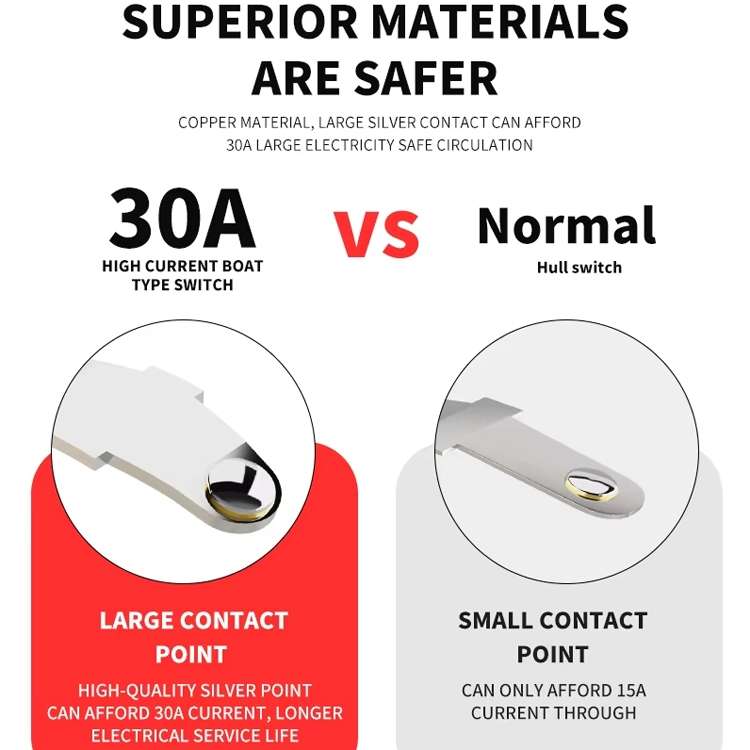 FILN 220V 30A Split Dustproof Boat-type Switch With Light, Specifications: Waterproof 6 Pin 3 Gear R